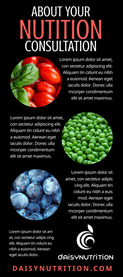 Nutrition Consultation   hq85py4kxx Side 2 Image